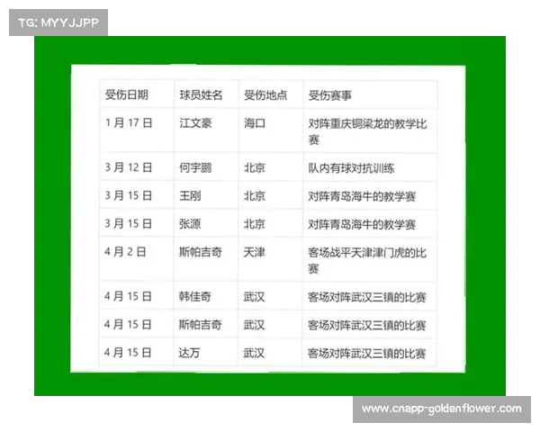 国安控球率占优但无效传控致进攻乏力与申花战平1比1 国安控球率占优但无效传控致进攻乏力与申花战平1比1