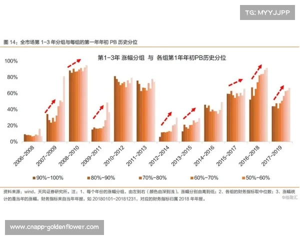 乒乓球器材科技迭代加速,碳纤维底板市场增长显著 乒乓球器材科技迭代加速,碳纤维底板市场增长显著